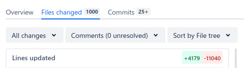 Huge PR